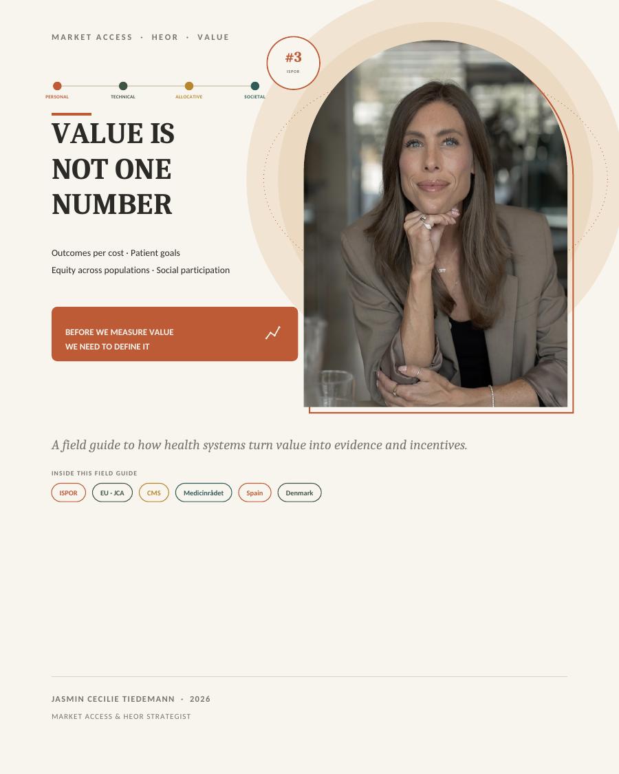 Before we measure value, we need to define it carousel cover